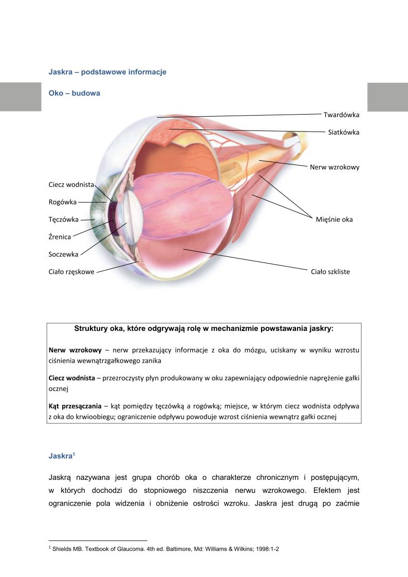 Jaskra ? podstawowe informacje