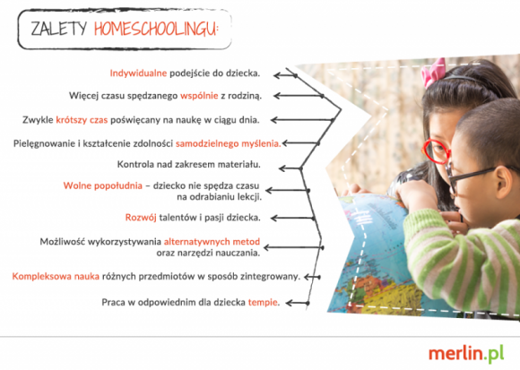 Dzieci, które nie chodzą do szkoły. Homeschooling coraz bardziej popularny Dziecko, LIFESTYLE - Już niebawem wszystkie dzieci w Polsce rozpoczną kolejny rok nauki. Jednak niewielka część z nich nie powróci do szkolnych ławek - ich rodzice zdecydowali sie bowiem na homeschooling...