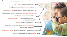 Dzieci, które nie chodzą do szkoły. Homeschooling coraz bardziej popularny