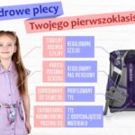 Zdrowe plecy Twojego pierwszoklasisty