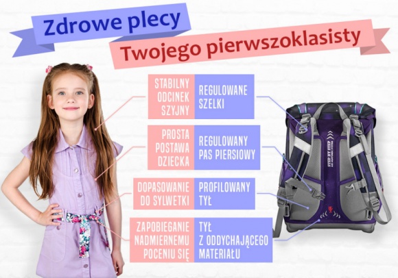 Zdrowe plecy Twojego pierwszoklasisty