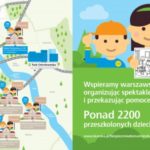 Kolorowanki Skanska, które uczą bezpieczeństwa