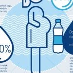 50% Polek w ciąży i podczas karmienia pije za mało wody