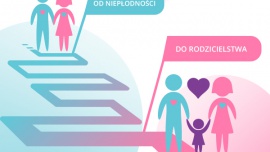 W Katowicach ruszają bezpłatne warsztaty – Od niepłodności do rodzicielstwa