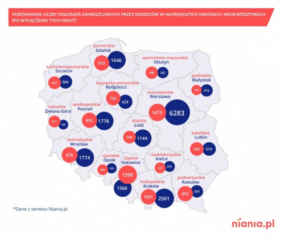 Praca dla niań przede wszystkim w dużych miastach